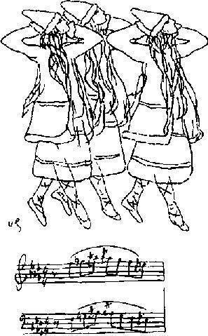 Вешние хороводы. Худ. В. Гросс. 1913